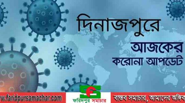 উত্তরবঙ্গের দিনাজপুরে করোনা উপসর্গ নিয়ে ৩ জনের মৃত্যু! ২৪ ঘন্টায় নতুন শনাক্ত ৪৩ : সুস্থ্য ৯৯